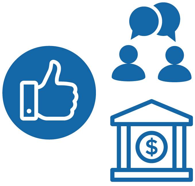 Icons depicting thumbs up, people talking, and a bank